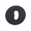 <?= htmlspecialchars($selectedKeyword, ENT_QUOTES) ?>